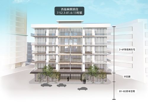 F24.臺中市西區麻園頭段7-52地號等7筆公有土地開發可行性評估及先期規劃委託服務案